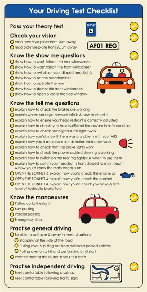 is it hard to pass driving test first time|driving test practice test questions.